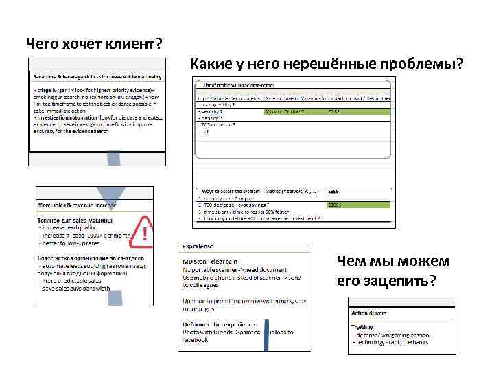 Чего хочет клиент? Какие у него нерешённые проблемы? Чем мы можем его зацепить? 