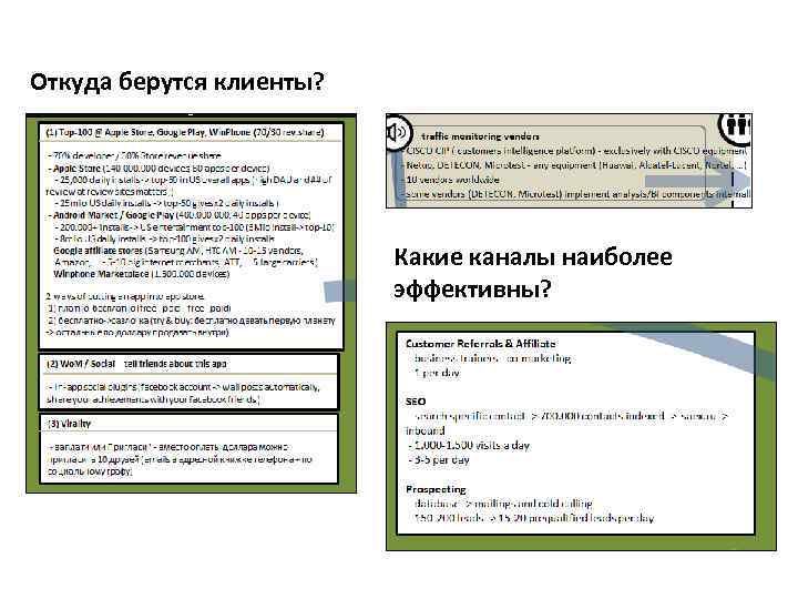 Откуда берутся клиенты? Какие каналы наиболее эффективны? 