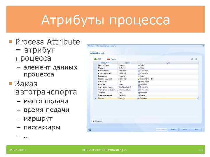 Атрибуты процесса § Process Attribute = атрибут процесса – элемент данных процесса § Заказ