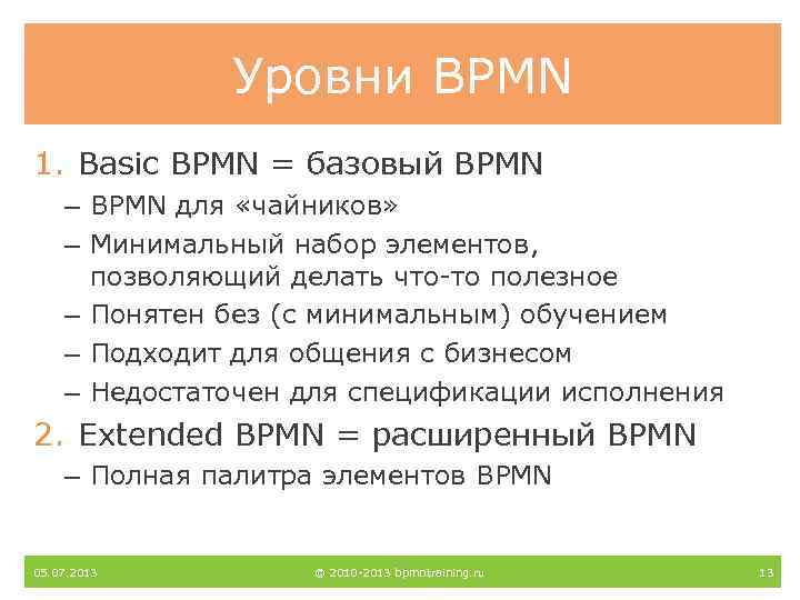 Уровни BPMN 1. Basic BPMN = базовый BPMN – BPMN для «чайников» – Минимальный