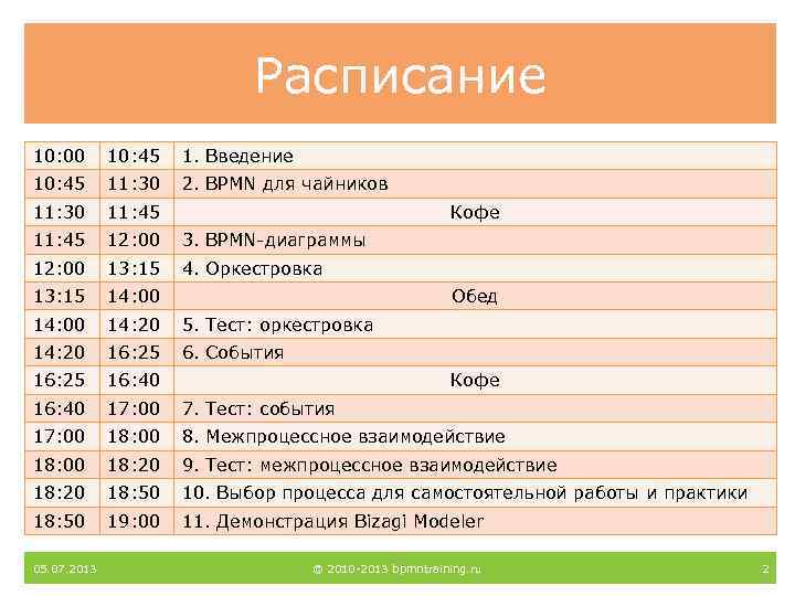 Расписание 10: 00 10: 45 1. Введение 10: 45 11: 30 2. BPMN для