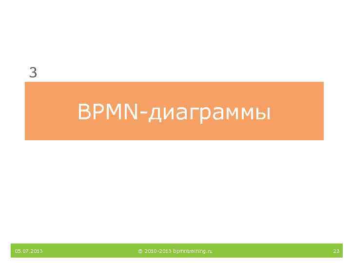 3 BPMN-диаграммы 05. 07. 2013 © 2010 -2013 bpmntraining. ru 23 