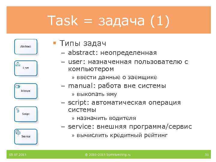 Task = задача (1) § Типы задач – abstract: неопределенная – user: назначенная пользователю