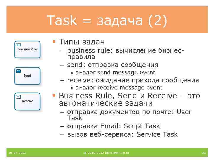 Task = задача (2) § Типы задач – business rule: вычисление бизнесправила – send: