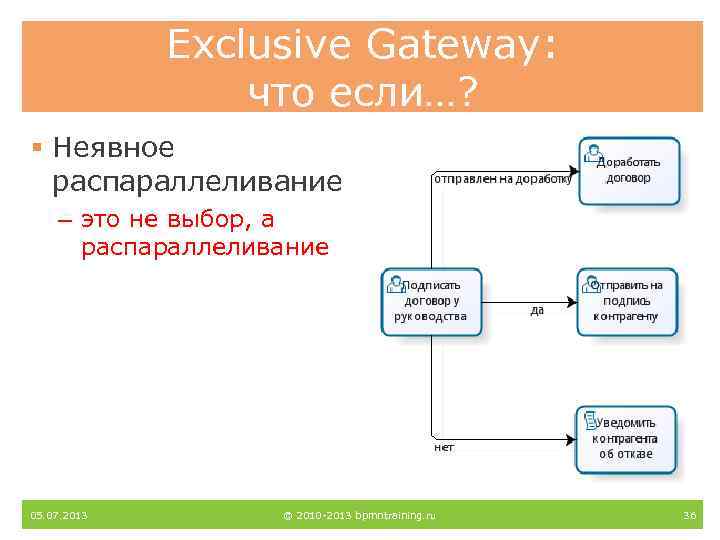 Exclusive Gateway: что если…? § Неявное распараллеливание – это не выбор, а распараллеливание 05.