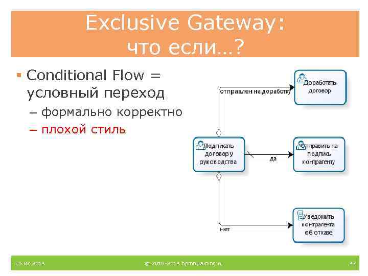 Exclusive Gateway: что если…? § Conditional Flow = условный переход – формально корректно –