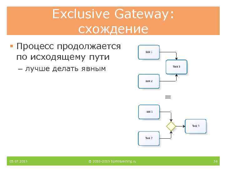 Exclusive Gateway: схождение § Процесс продолжается по исходящему пути – лучше делать явным =