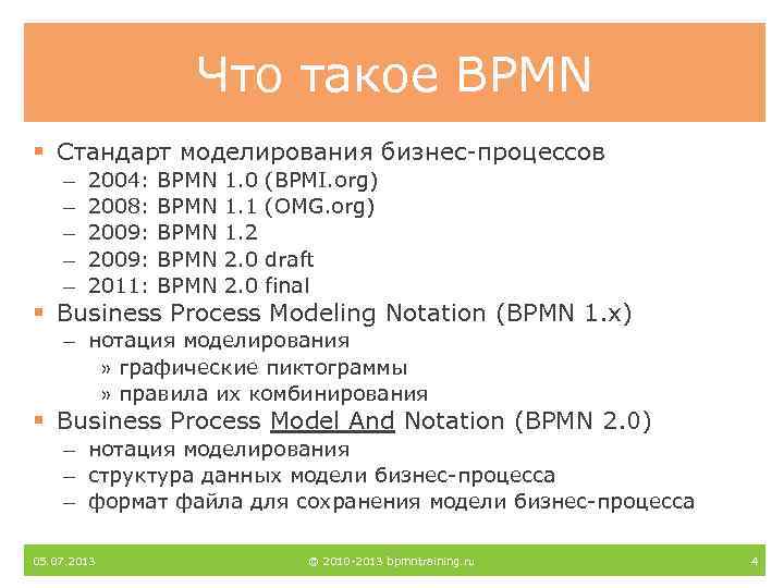 Что такое BPMN § Стандарт моделирования бизнес-процессов – – – 2004: 2008: 2009: 2011: