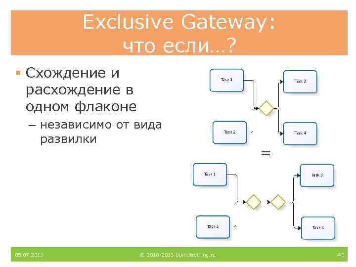 Exclusive Gateway: что если…? § Схождение и расхождение в одном флаконе – независимо от