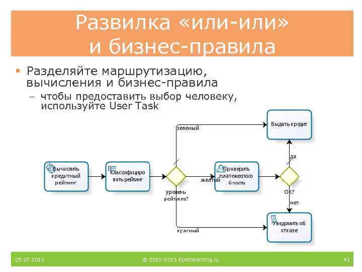 Развилка «или-или» и бизнес-правила § Разделяйте маршрутизацию, вычисления и бизнес-правила – чтобы предоставить выбор