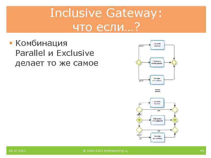 Inclusive Gateway: что если…? § Комбинация Parallel и Exclusive делает то же самое =