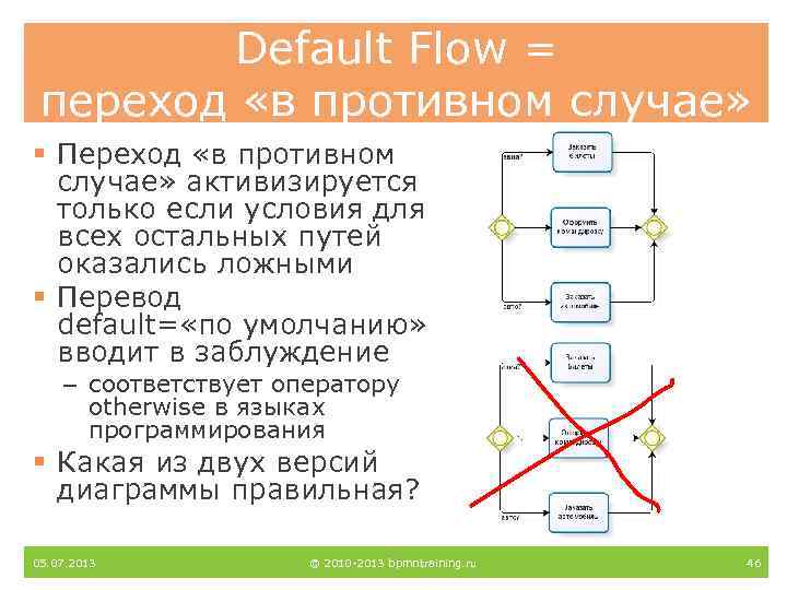 Default Flow = переход «в противном случае» § Переход «в противном случае» активизируется только