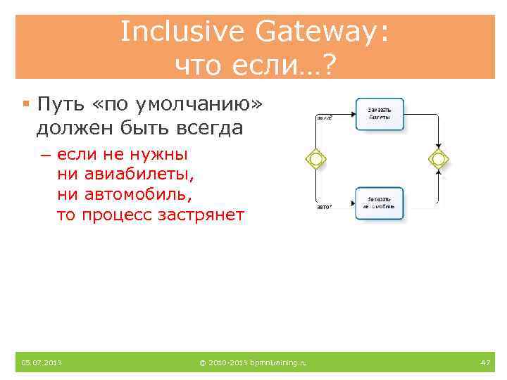 Inclusive Gateway: что если…? § Путь «по умолчанию» должен быть всегда – если не