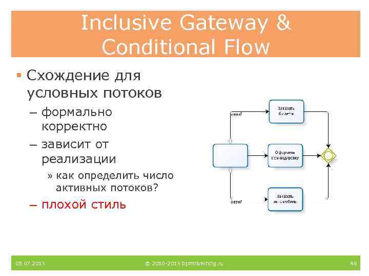 Inclusive Gateway & Conditional Flow § Схождение для условных потоков – формально корректно –