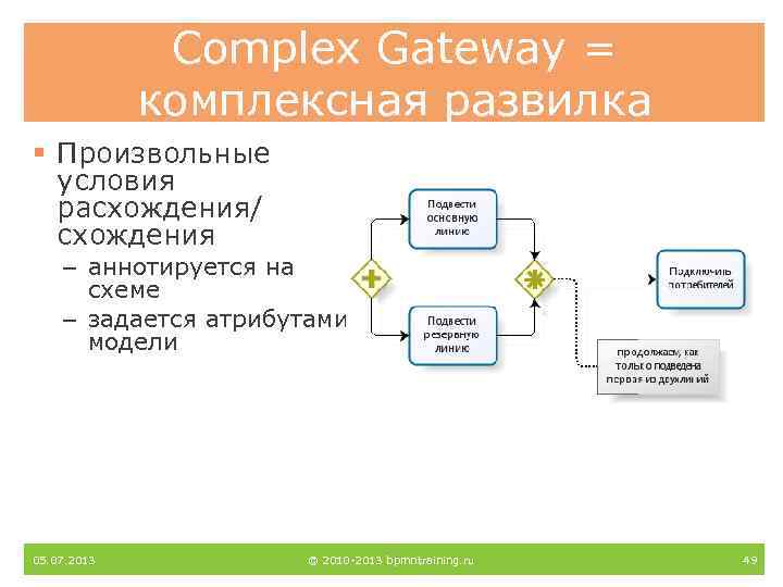 Complex Gateway = комплексная развилка § Произвольные условия расхождения/ схождения – аннотируется на схеме