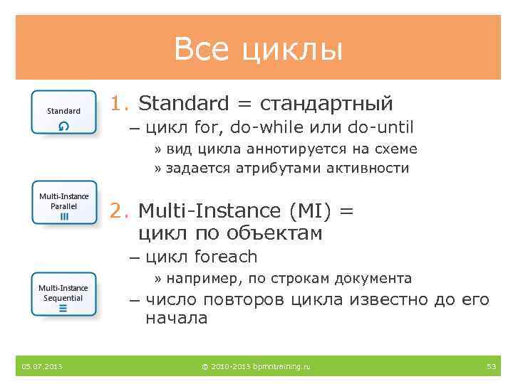 Все циклы 1. Standard = стандартный – цикл for, do-while или do-until » вид