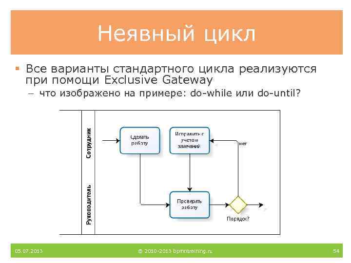 Неявный цикл § Все варианты стандартного цикла реализуются при помощи Exclusive Gateway – что