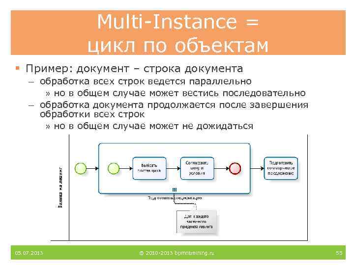 Multi-Instance = цикл по объектам § Пример: документ – строка документа – обработка всех