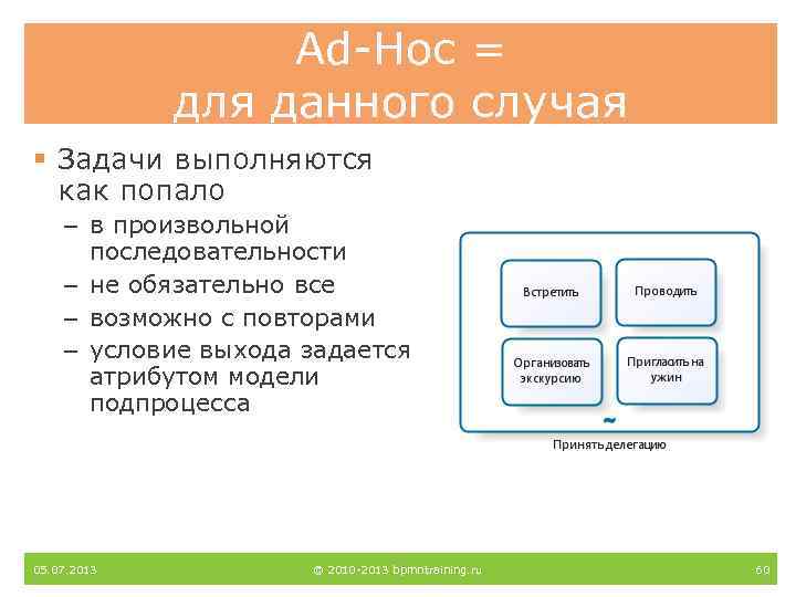 Ad-Hoc = для данного случая § Задачи выполняются как попало – в произвольной последовательности