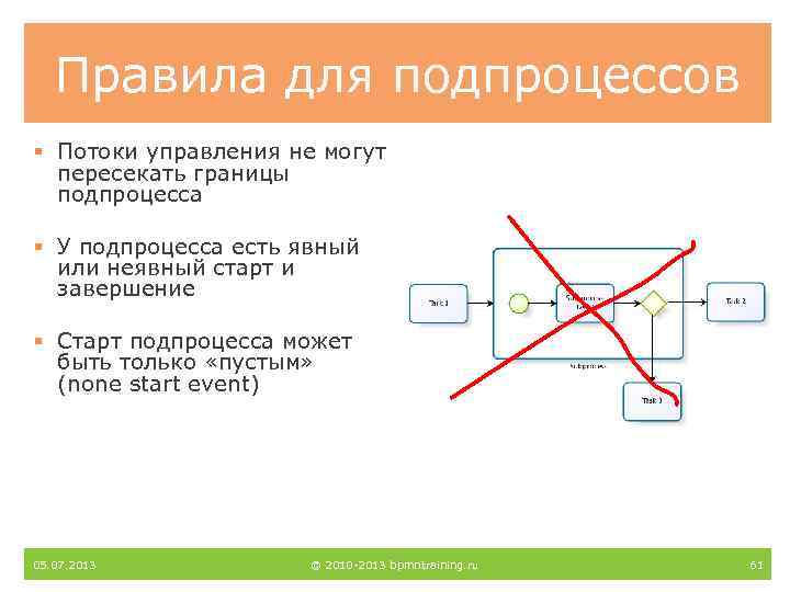 Правила для подпроцессов § Потоки управления не могут пересекать границы подпроцесса § У подпроцесса