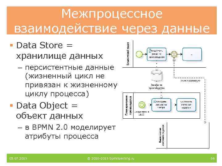 Межпроцессное взаимодействие через данные § Data Store = хранилище данных – персистентные данные (жизненный