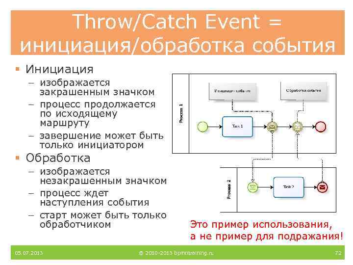 Throw/Catch Event = инициация/обработка события § Инициация – изображается закрашенным значком – процесс продолжается