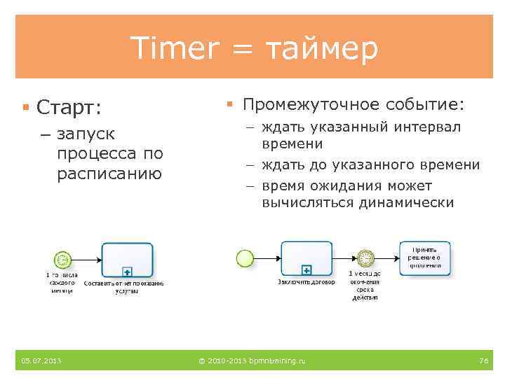 Timer = таймер § Старт: – запуск процесса по расписанию 05. 07. 2013 §