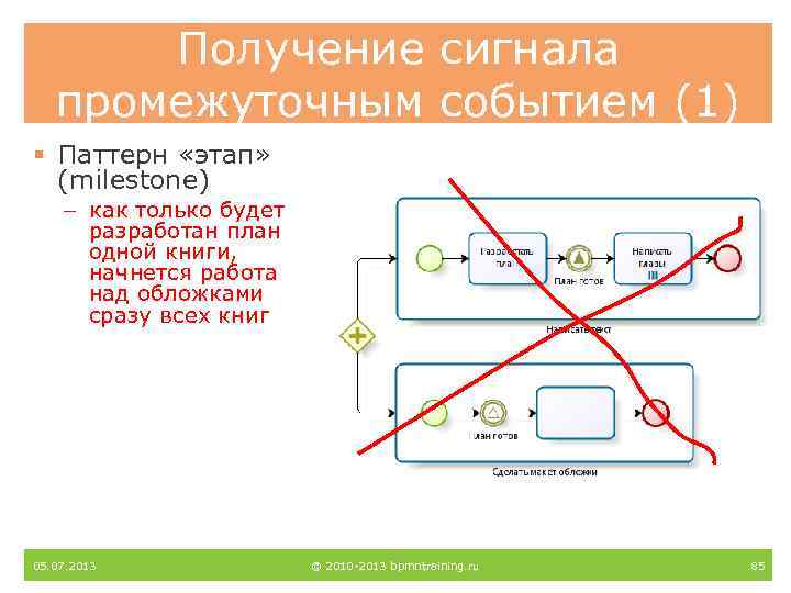 Получение сигнала промежуточным событием (1) § Паттерн «этап» (milestone) – как только будет разработан