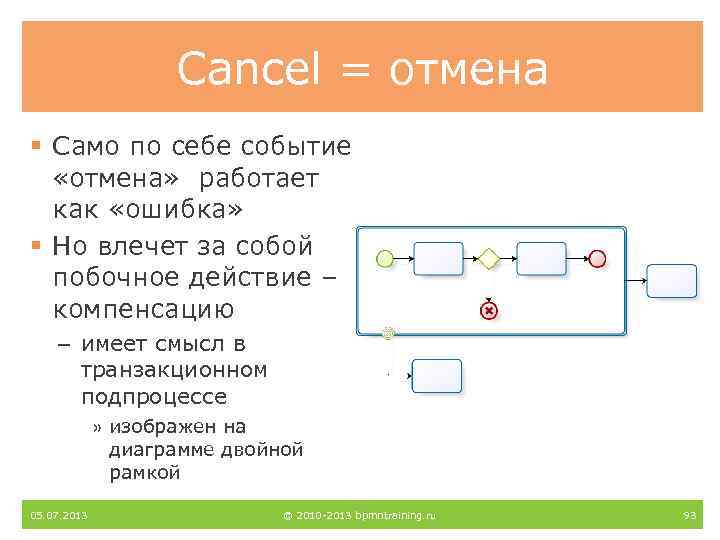 Cancel = отмена § Само по себе событие «отмена» работает как «ошибка» § Но