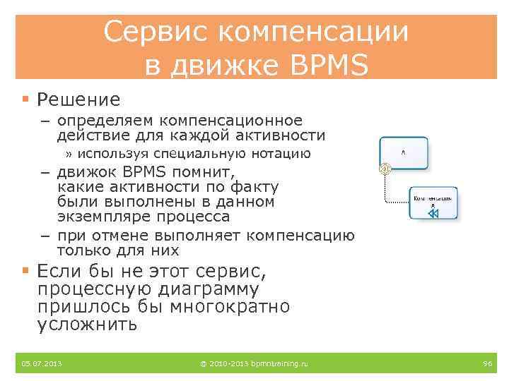 Сервис компенсации в движке BPMS § Решение – определяем компенсационное действие для каждой активности