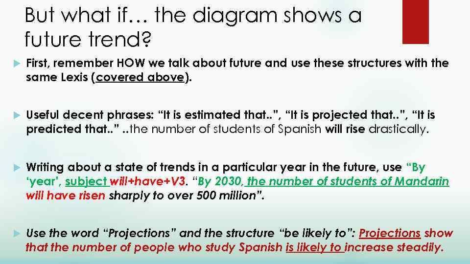 But what if… the diagram shows a future trend? First, remember HOW we talk
