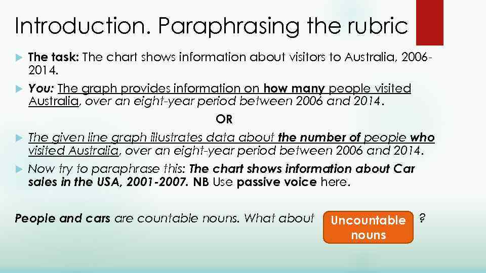 Introduction. Paraphrasing the rubric The task: The chart shows information about visitors to Australia,
