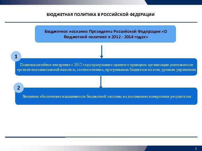 БЮДЖЕТНАЯ ПОЛИТИКА В РОССИЙСКОЙ ФЕДЕРАЦИИ Бюджетное послание Президента Российской Федерации «О бюджетной политике в