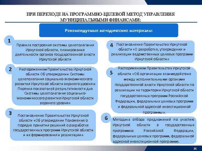 ПРИ ПЕРЕХОДЕ НА ПРОГРАММНО-ЦЕЛЕВОЙ МЕТОД УПРАВЛЕНИЯ МУНИЦИПАЛЬНЫМИ ФИНАНСАМИ: Рекомендуемые методические материалы: 1 2 3