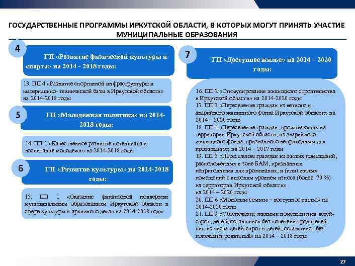 ГОСУДАРСТВЕННЫЕ ПРОГРАММЫ ИРКУТСКОЙ ОБЛАСТИ, В КОТОРЫХ МОГУТ ПРИНЯТЬ УЧАСТИЕ МУНИЦИПАЛЬНЫЕ ОБРАЗОВАНИЯ 4 ГП «Развитие