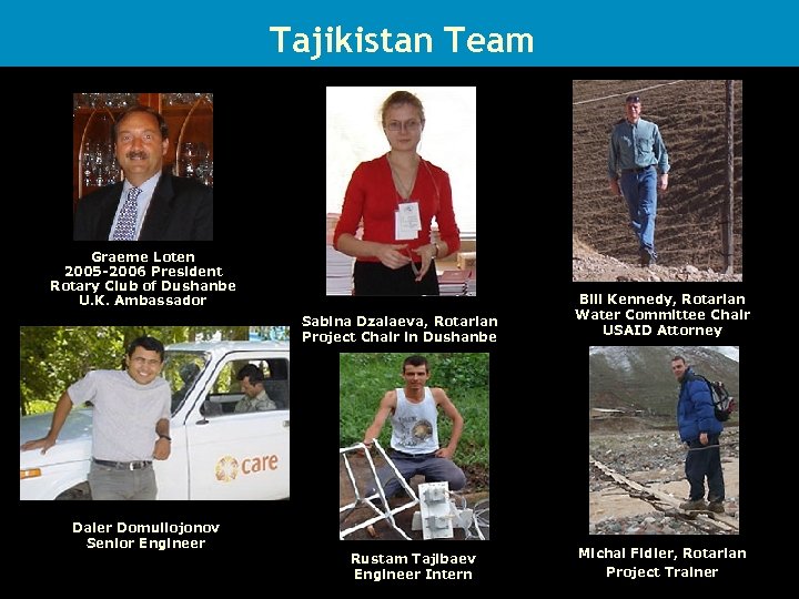 Tajikistan Team The Newest Rotary Nation Graeme Loten 2005 -2006 President Rotary Club of