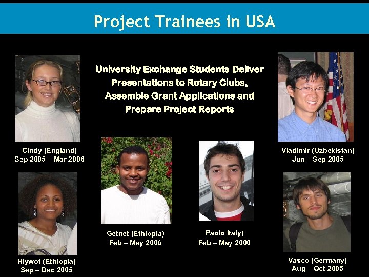 Project Trainees in USA Project Traineesin USA University Exchange Students Deliver Presentations to Rotary