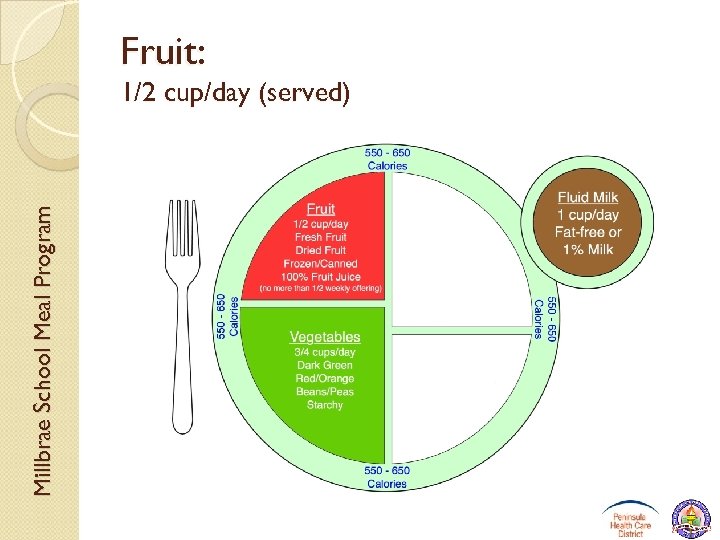 Millbrae School Meal Program Fruit: 1/2 cup/day (served) 