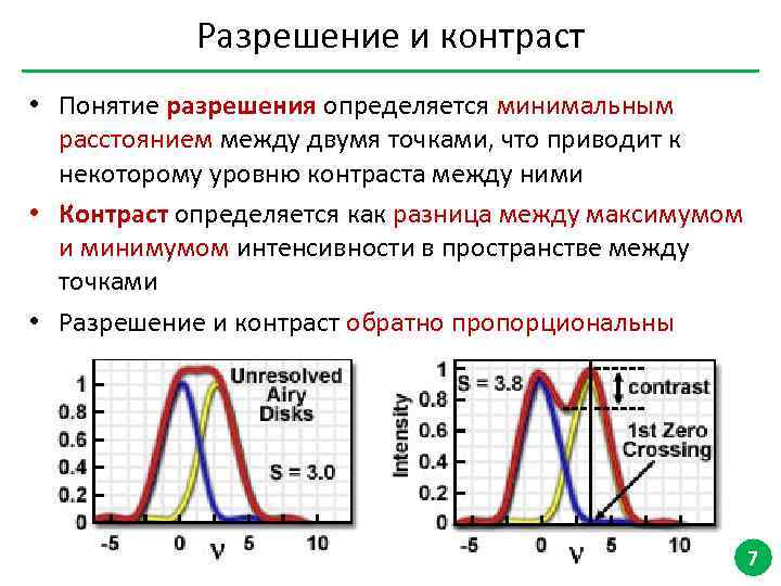 Разрешение и контраст • Понятие разрешения определяется минимальным расстоянием между двумя точками, что приводит