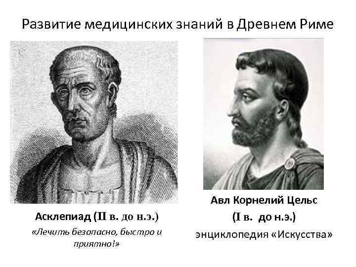 Развитие медицинских знаний в Древнем Риме Асклепиад (II в. до н. э. ) «Лечить