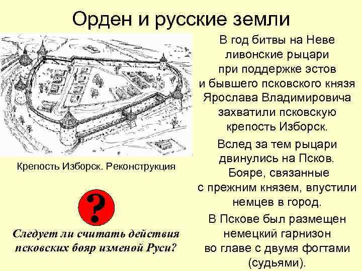 Орден и русские земли Крепость Изборск. Реконструкция ? Следует ли считать действия псковских бояр