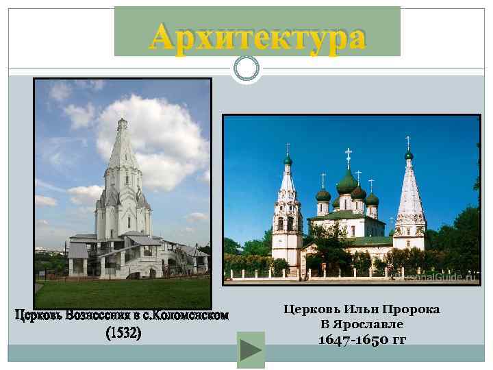 Архитектура Церковь Ильи Пророка В Ярославле 1647 -1650 гг 