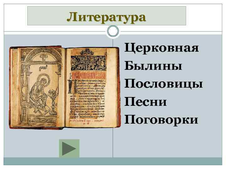 Литература Церковная Былины Пословицы Песни Поговорки 