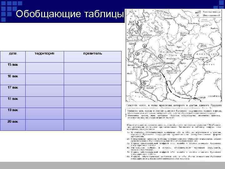 Обобщающие таблицы дата территория 15 век 16 век 17 век 18 век 19 век
