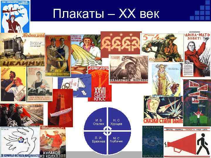 Плакаты – XX век И. В Сталин Н. С Хрущев Л. И. Брежнев М.