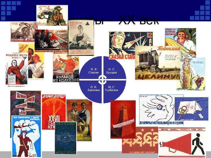 Плакаты – XX век И. В Сталин Н. С Хрущев Л. И. Брежнев М.