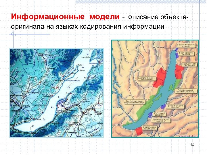 Информационные модели - описание объектаоригинала на языках кодирования информации 14 