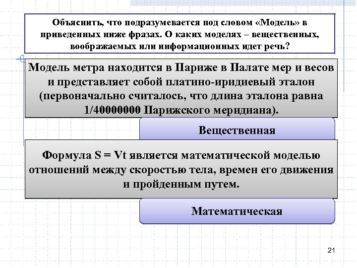 Объяснить, что подразумевается под словом «Модель» в приведенных ниже фразах. О каких моделях –