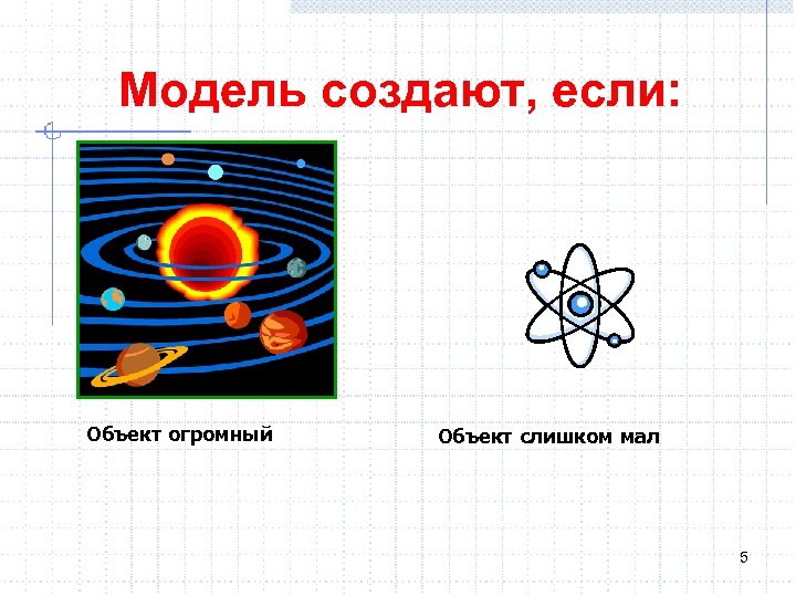 Модель создают, если: Объект огромный Объект слишком мал 5 