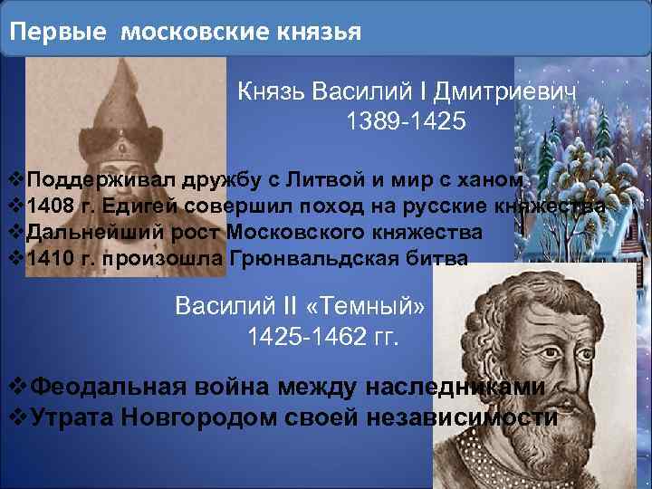 Русские князья москвы. Князе Василии i Дмитриевиче 1389-1425. Первый князь Московского княжества. Первые русские московские князья. Василий i Дмитриевич.